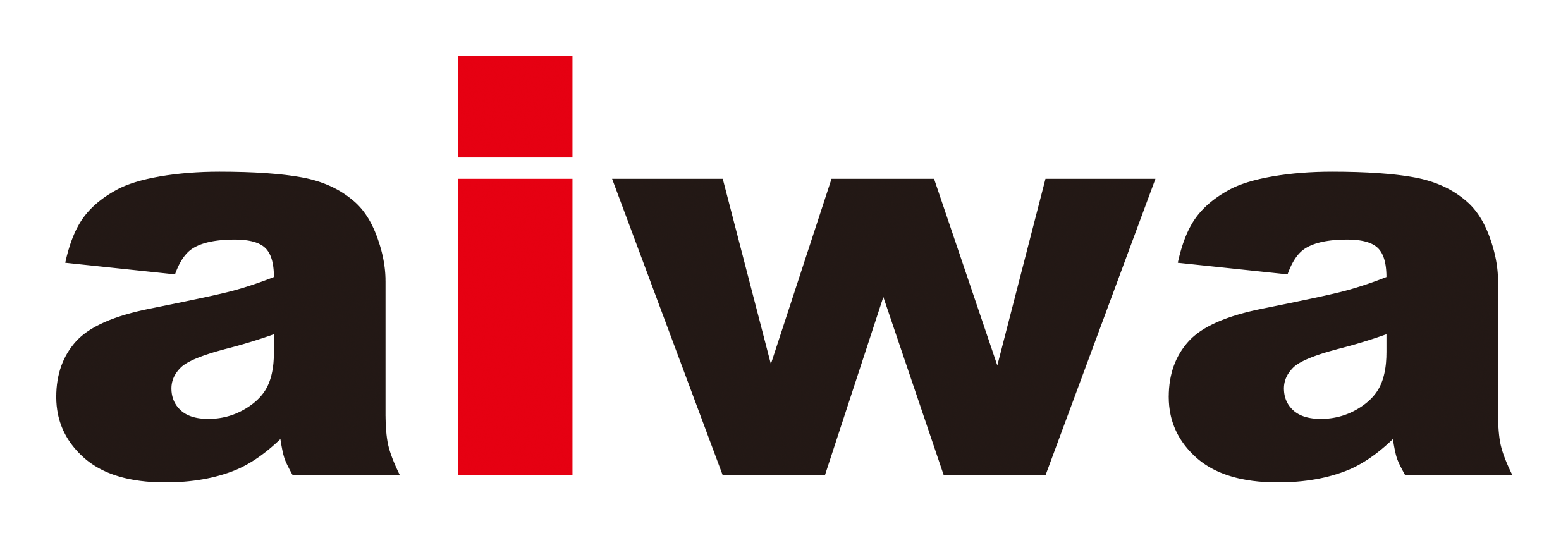 アイワ都市開発有限会社